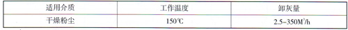 DSF電動(dòng)鎖氣翻板卸灰閥